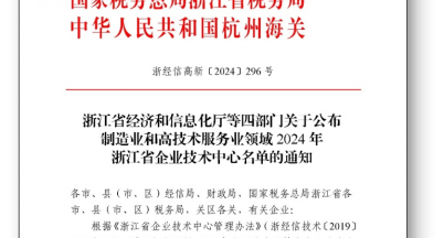 Mingshixingxin listedas: Zhejiang Province Enterprise Technology Centers in 2024