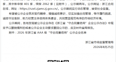 Mingshi Xingxin Renews Zhejiang AAA 